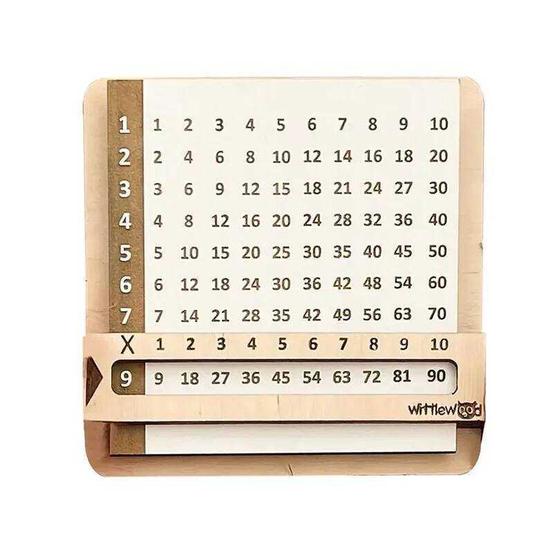Children Slidable Multiplication Tables Montessori Parish Wooden Slide ...
