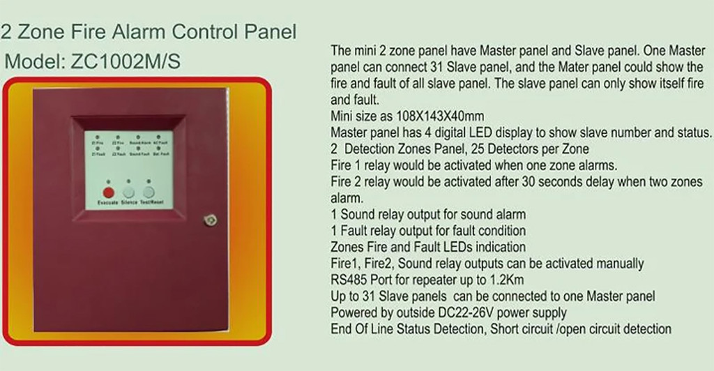 Cici 2 4 8 16 Zones Fire Alarm Control Panel Mini Fire Alarm Control ...