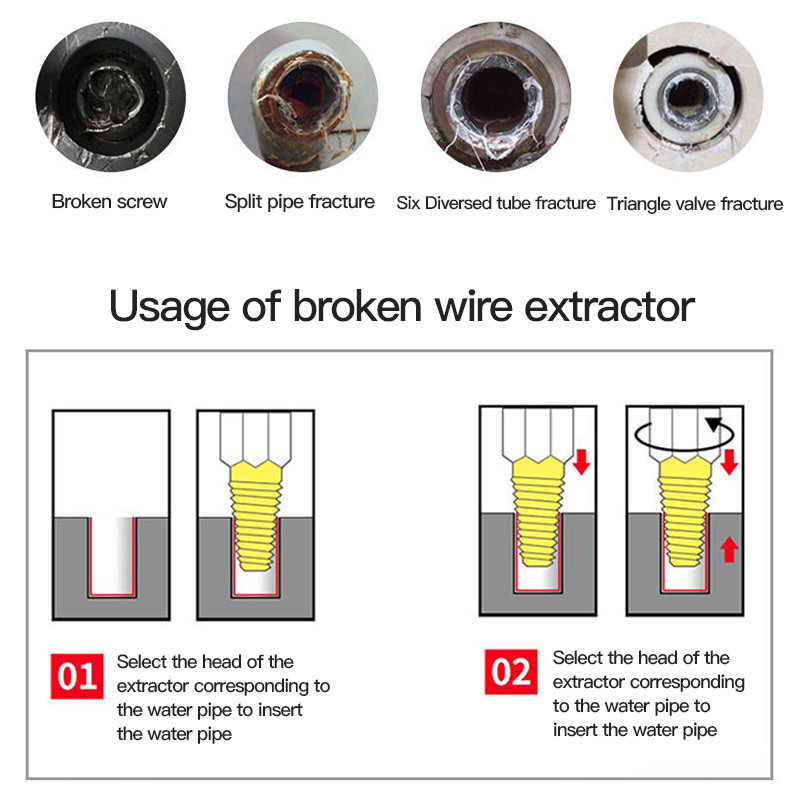 Screw Extractor Full set Double Head Pipe faucet Steel Broken Screw ...