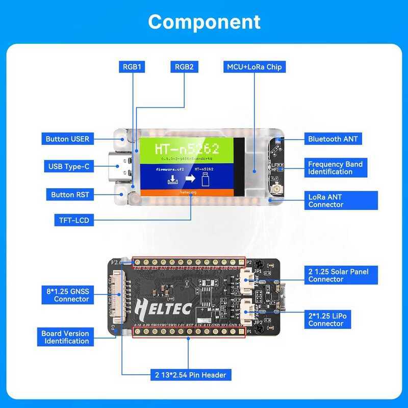 Heltec T114 V2 Nrf52840 Sx1262 1.14 Inch Display Tracker Nordic Port ...