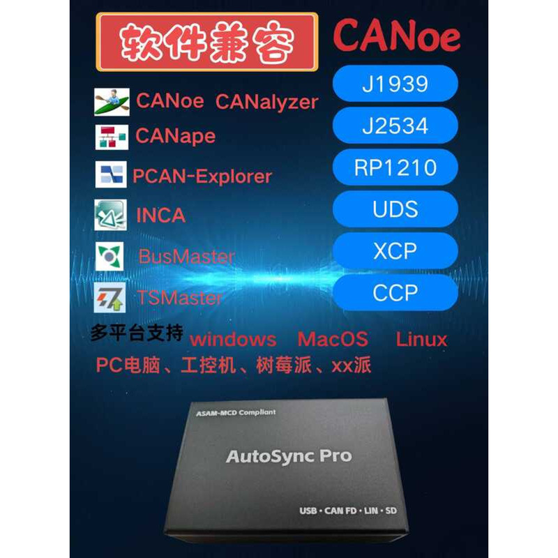 USB CAN LIN Data Analyzer, Recorder, Compatible with PCAN Vector CANoe ...