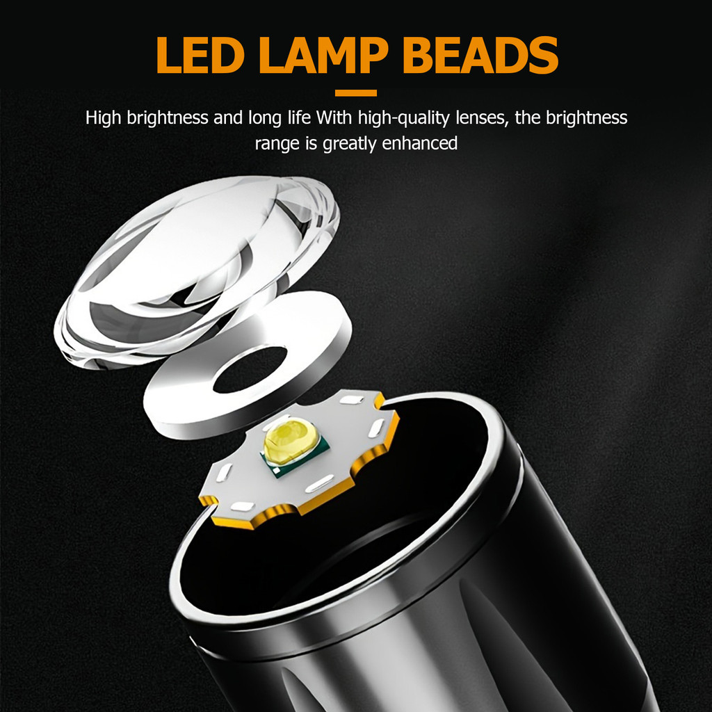 High Power 360 Lumen Portable LED Zoom Torch USB Rechargeable MINI ...