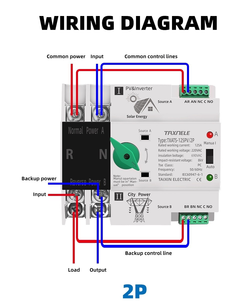 2P ATS 63 100 125A Inverter Dual Power Automatic Transfer Switche ...