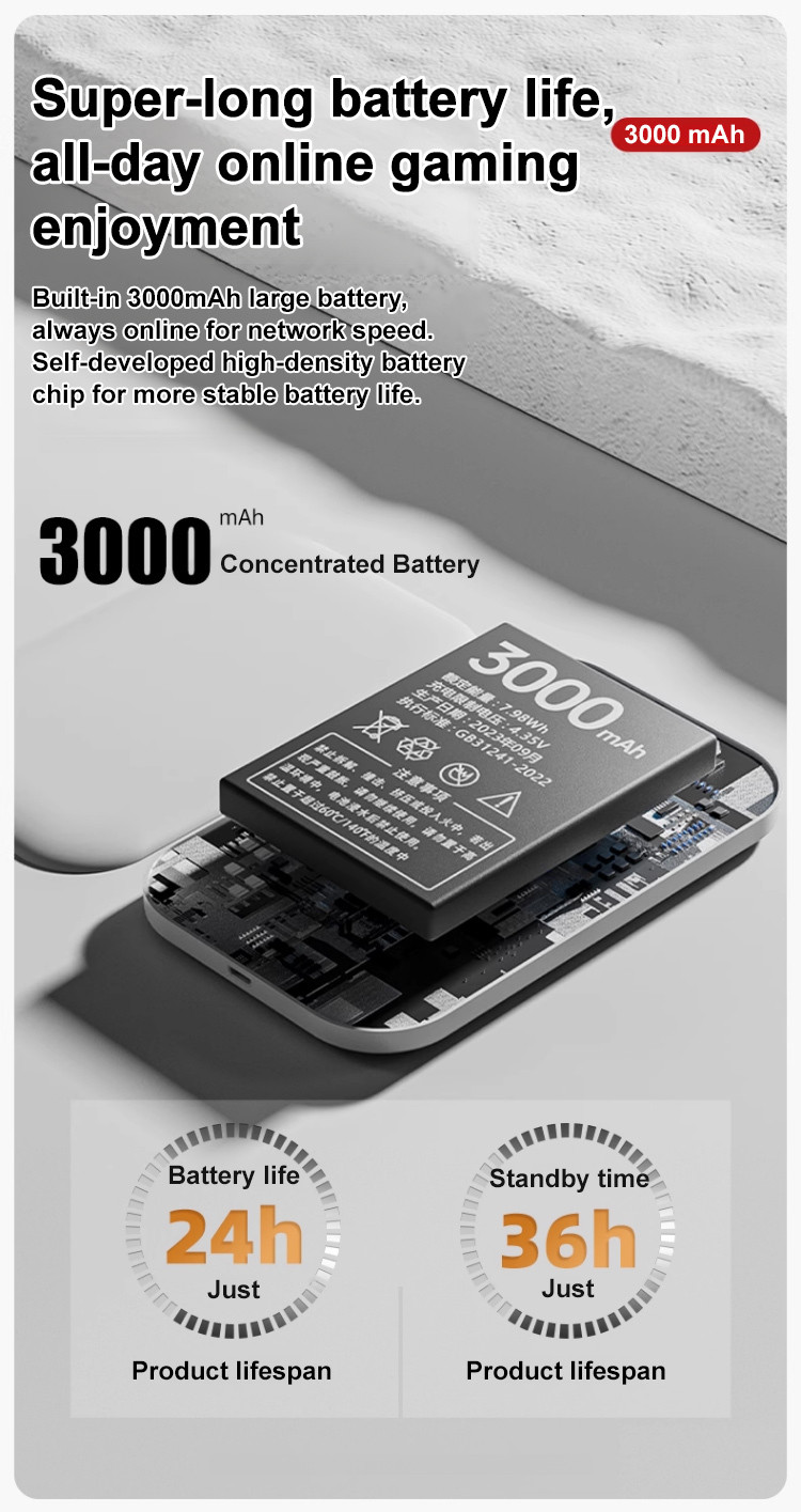 【Ship Within 24H】Lifetime Free Portable Router | All-Network LTE ...