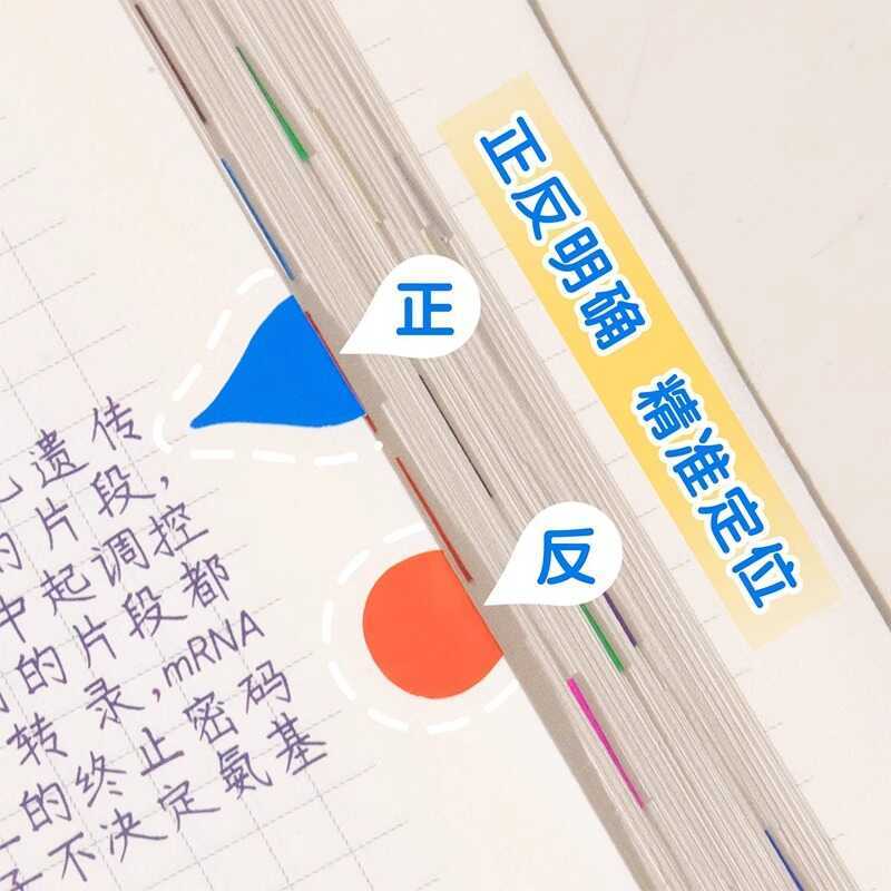 Water Drop Colorful Shaped Reading Index Stickers Raindrop Stickers ...