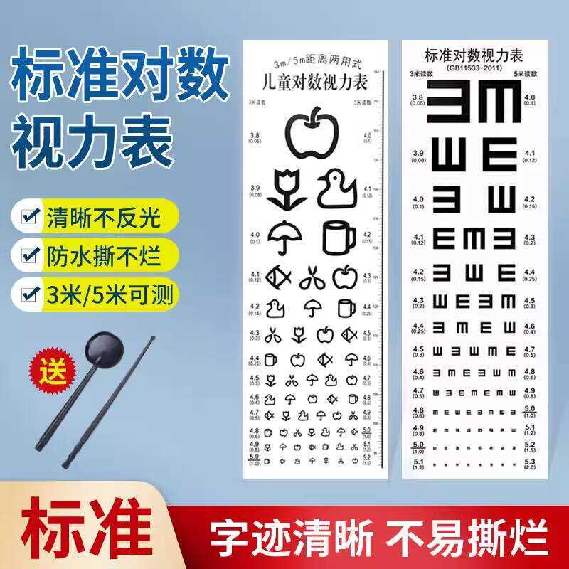 Logarithmic Vision Wall International Standard Home Children Cartoon ...