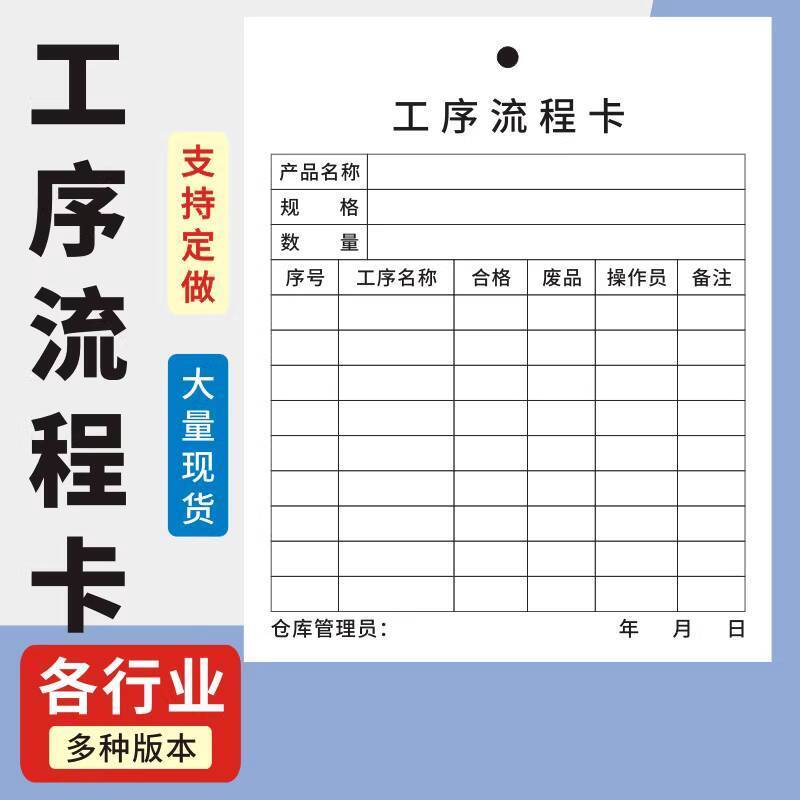 Custom Process Flow Card Thick Cardstock Product Flow Identification ...