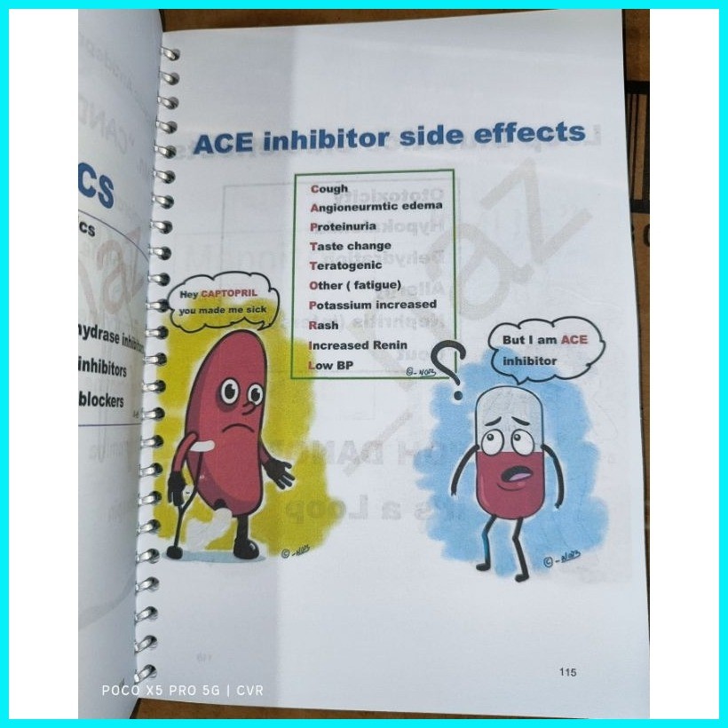 PHARMACOLOGY - VISUAL MNEMONICS - 3rd edition - 300+ PAGES - | Shopee ...