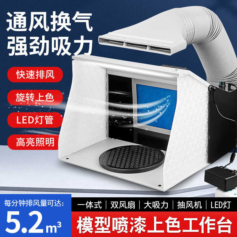 Model Painting and Coloring Workbench Exhaust Fan Military Figure ...