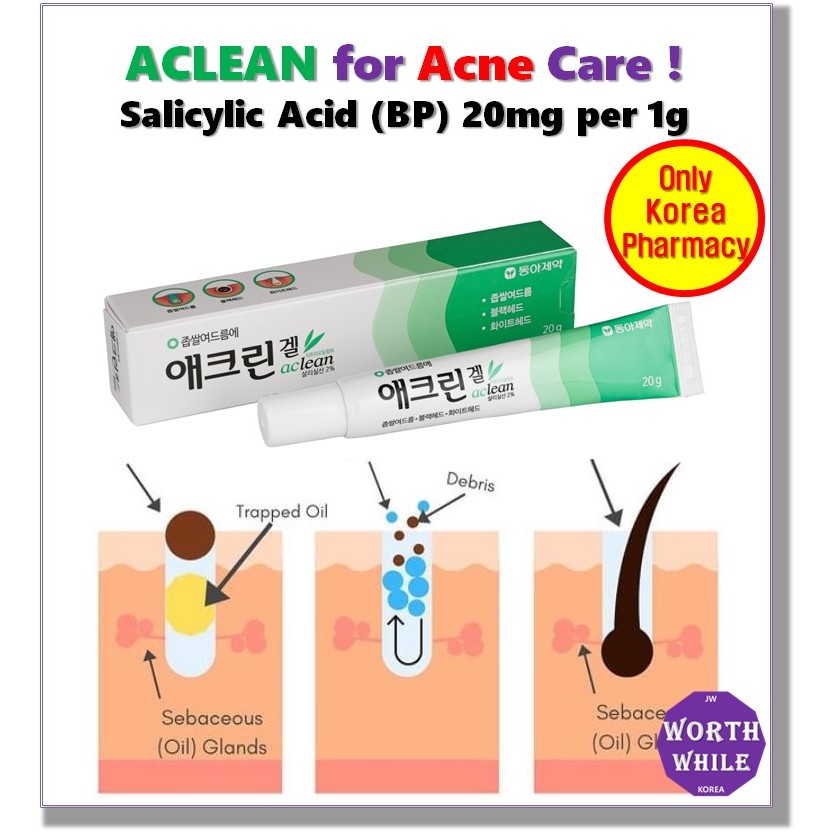 Aclean Cream 20g, Ointment From Korea /Removal of Millet acne, Blackhead, whitehead /Skin