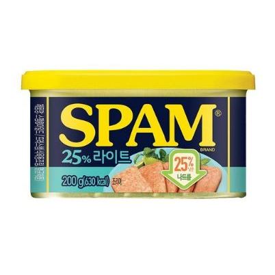 Korea Spam pork side dish Korean spam sausage low fat | Shopee Philippines