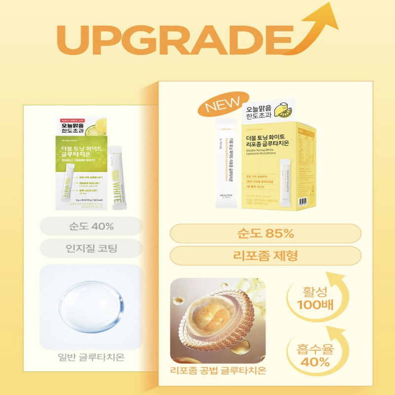 glutone 1000 setria glutathione Healthy Place Healthy Place Double Toning White Glutathione main image 0