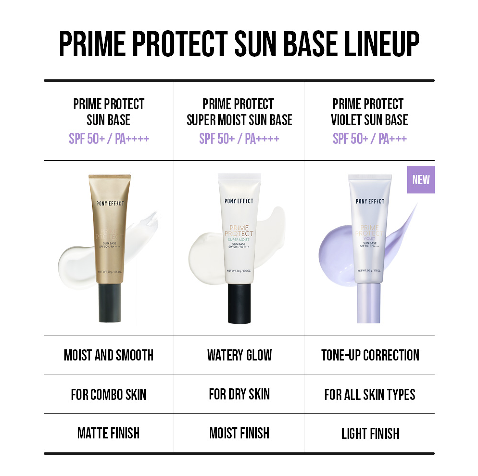 PONY EFFECT OFFICIAL Prime Protect Violet Tone Up Sun Base SPF 50+ / PA ...