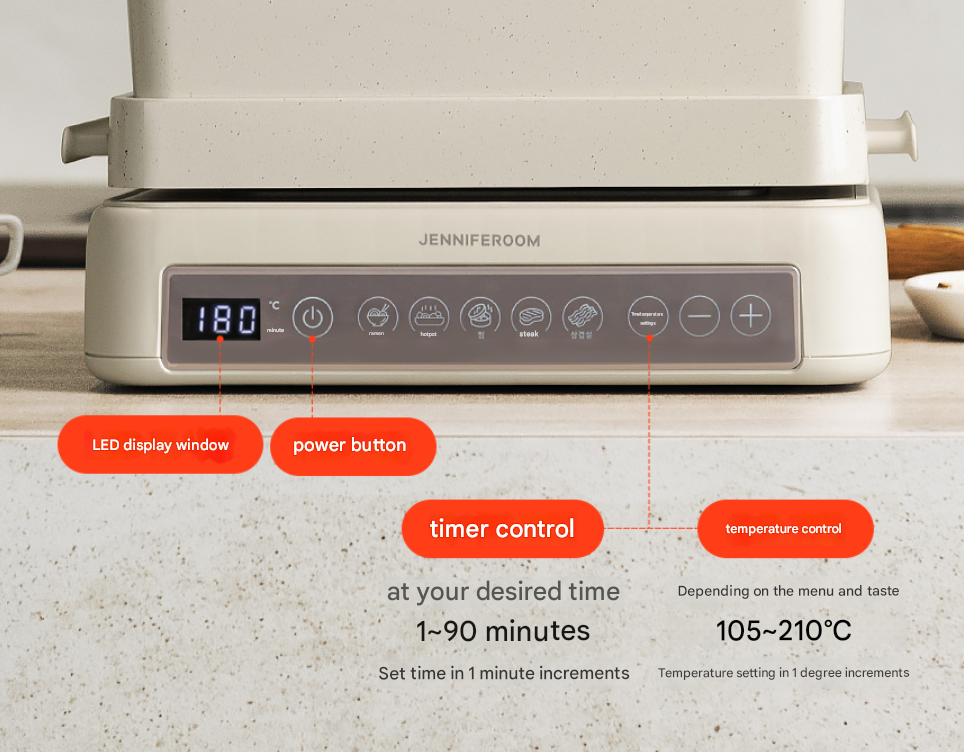 Jennifer Room Multi Grill Pro Cooker JRK-MG1501W | Shopee Philippines