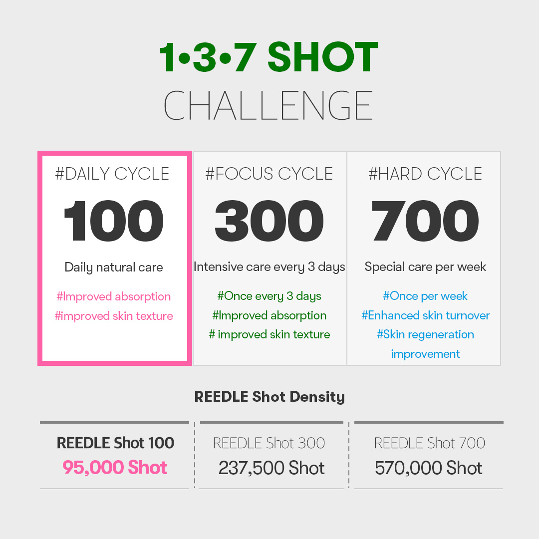 vt-cosmetics-reedle-shot-100-reedle-shot-300-reedle-shot-700