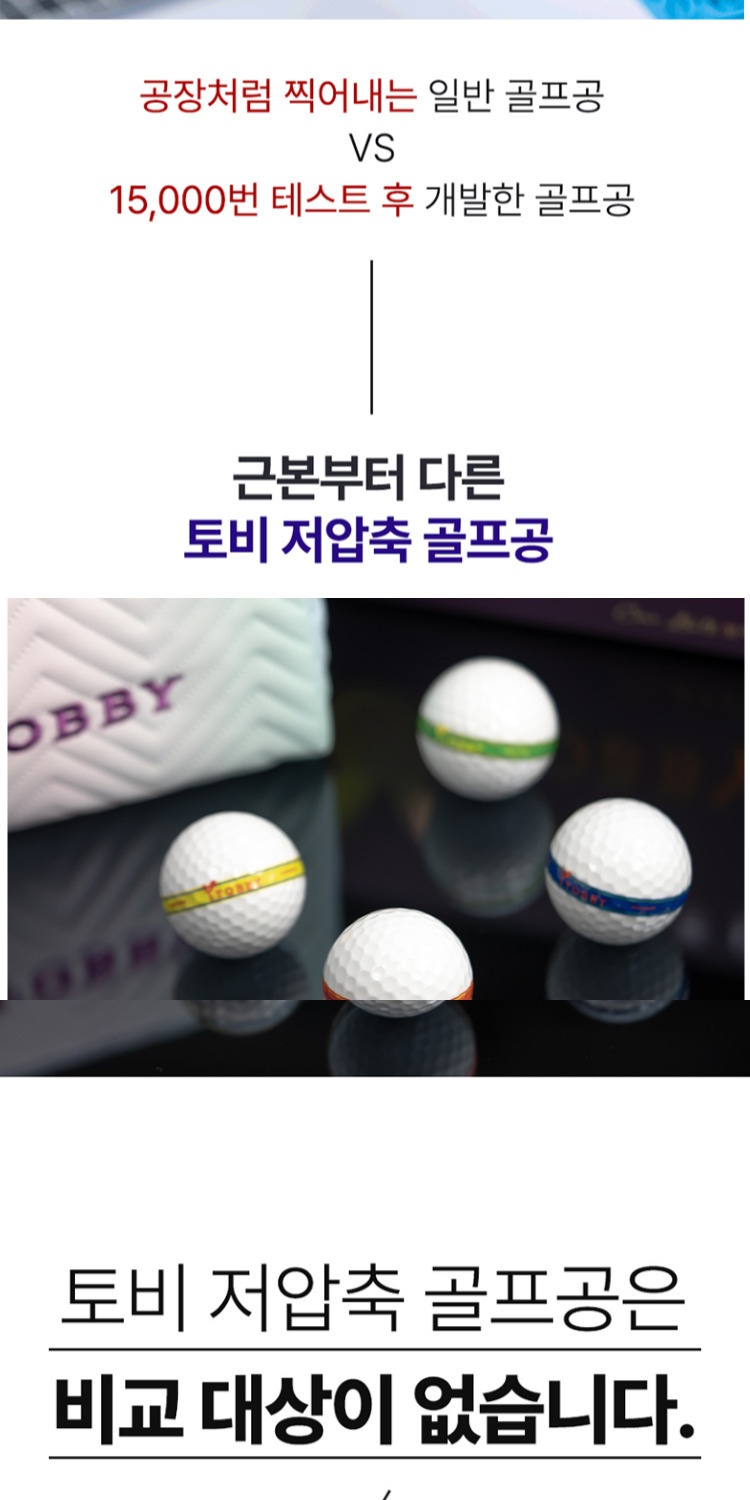 TOBY Low Compression Golf Balls – Official Tournament Balls (12 Balls ...