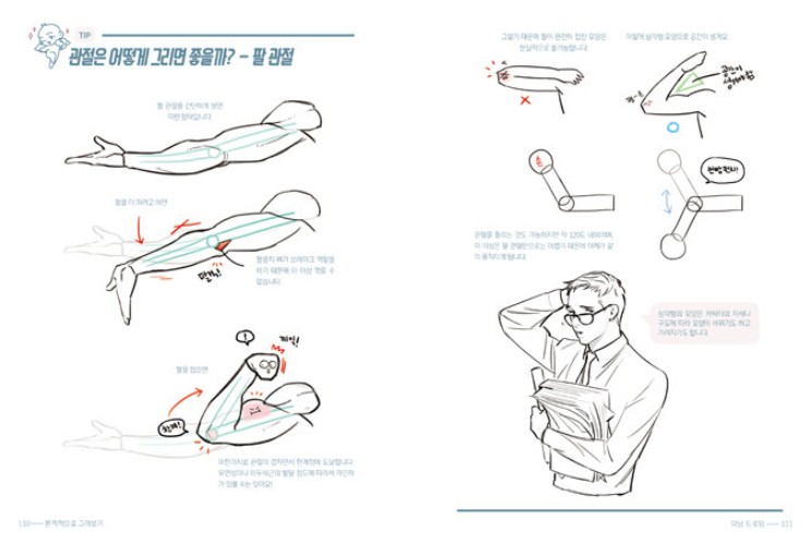 Drawing of Men, How to Draw Man, Men Drawing Book, Guide to Draw Men ...