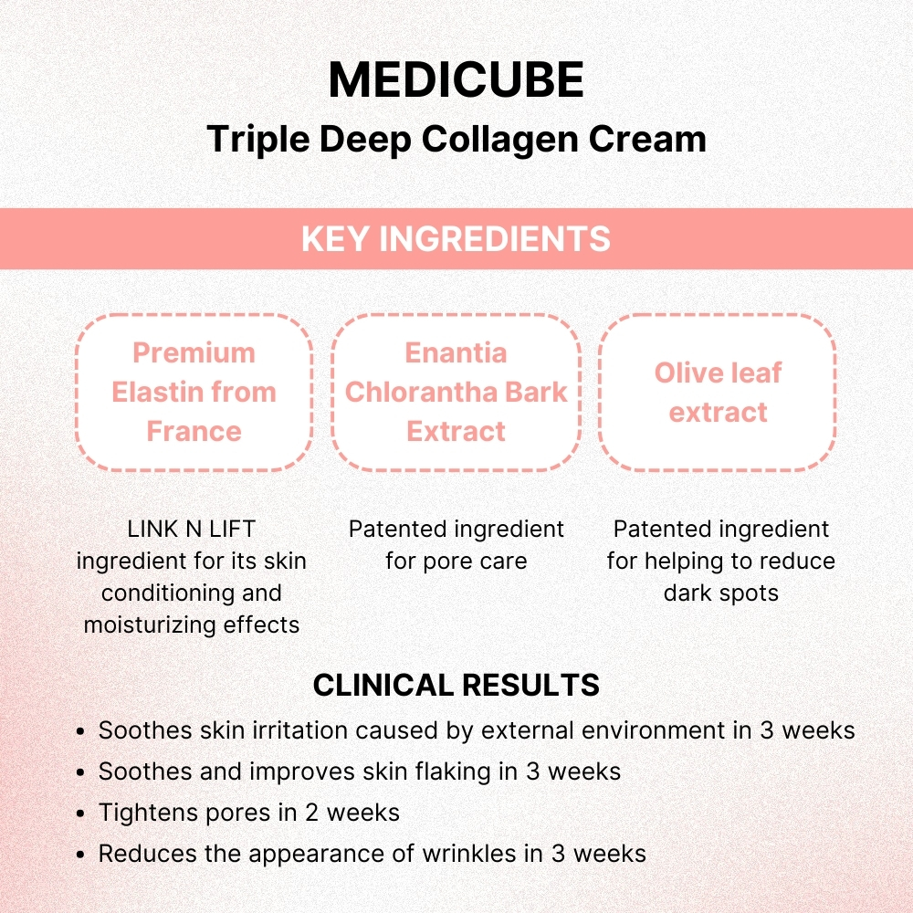 MEDICUBE Triple Deep Collagen Cream 50ml | Shopee Philippines