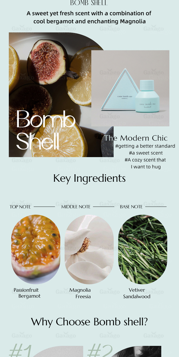 Come Inside Me Inner Perfume 7 Types / Innerwear Underwear Feminine