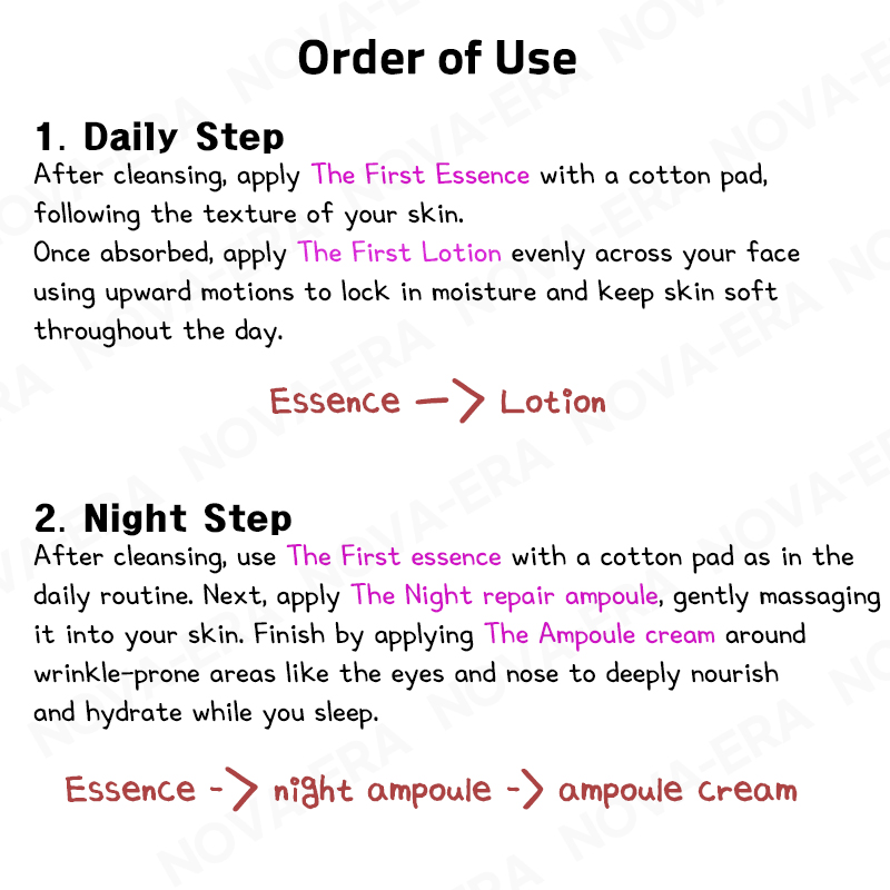 [NOVAERA] MISSHA time revolution 5x special kit trial essence+ampoule