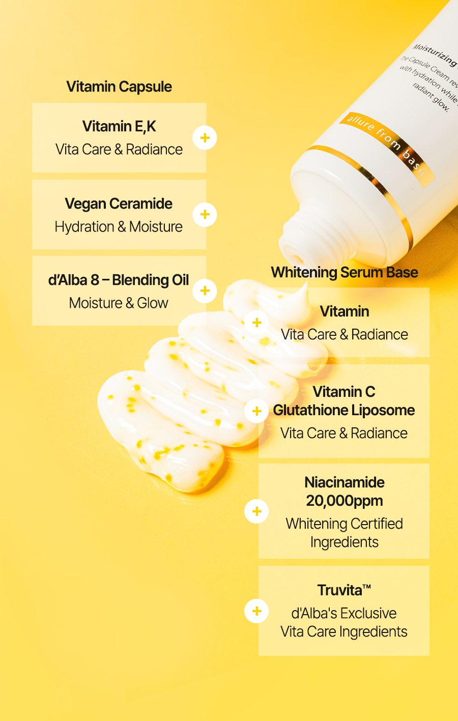 d'Alba Vita Toning Capsule Cream d'Alba Vita Toning Capsule