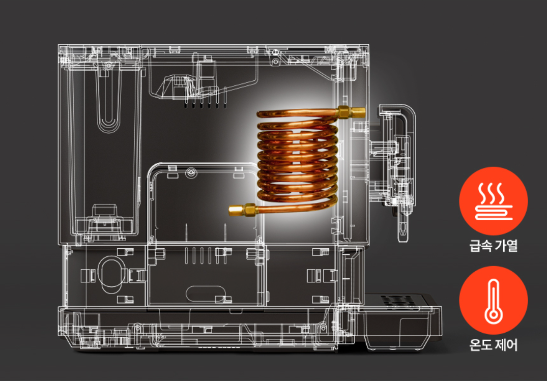 Jenniferoom Steam Latte Pro Fully Automatic Coffee Machine Shopee