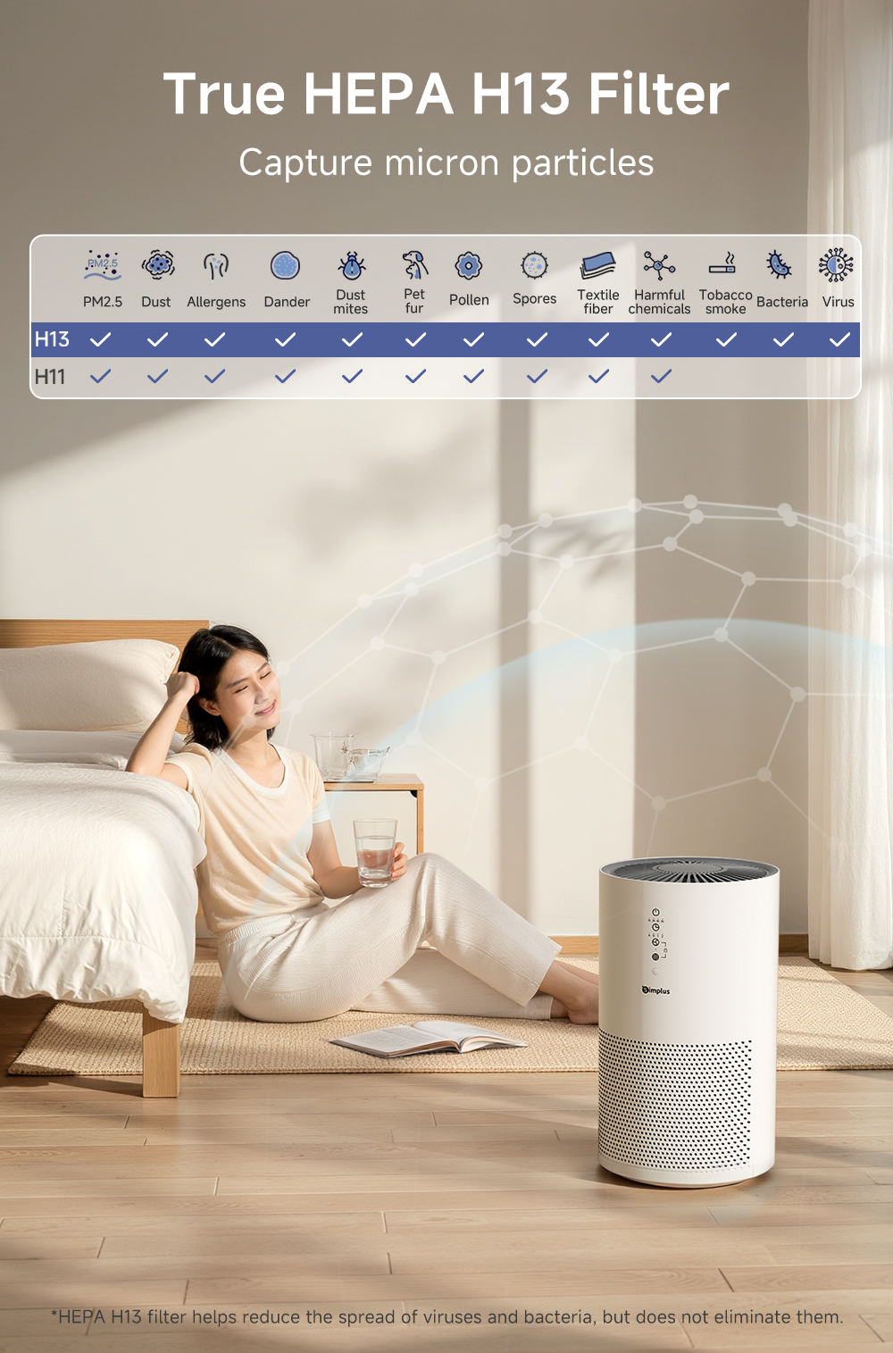 Simplus Air Purifier | 330m3/h CADR | Smart App Control | 35dB Ultra ...
