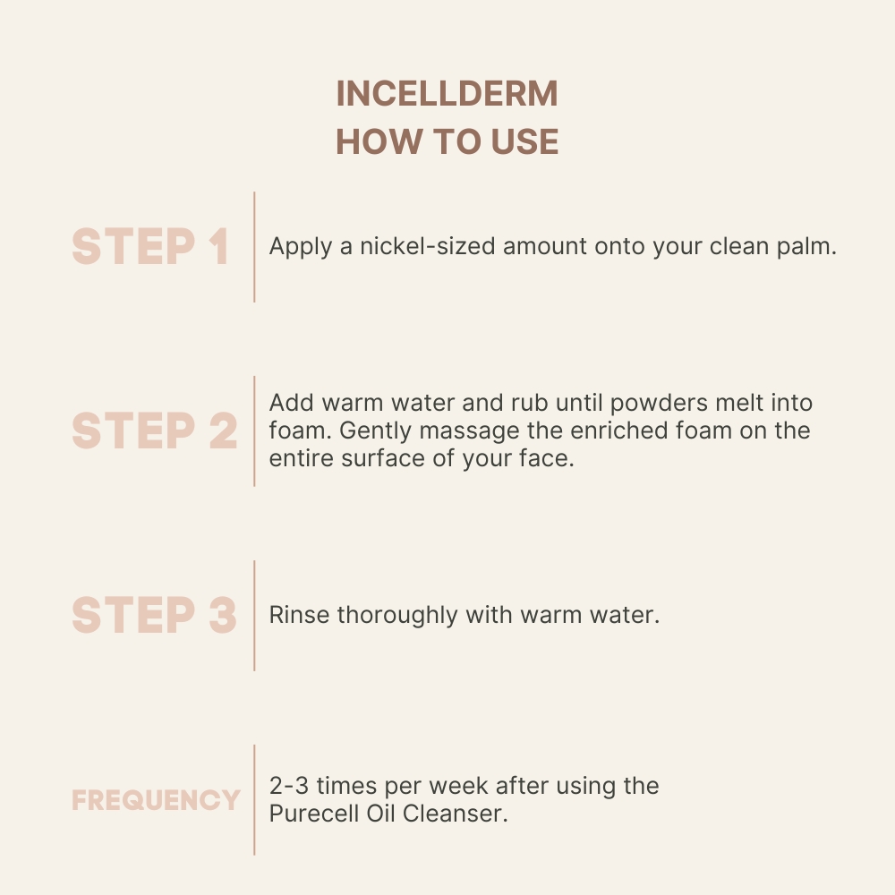 INCELLDERM Powder Type Cleanser 90g | Gentle Daily Face Wash (2025 ...