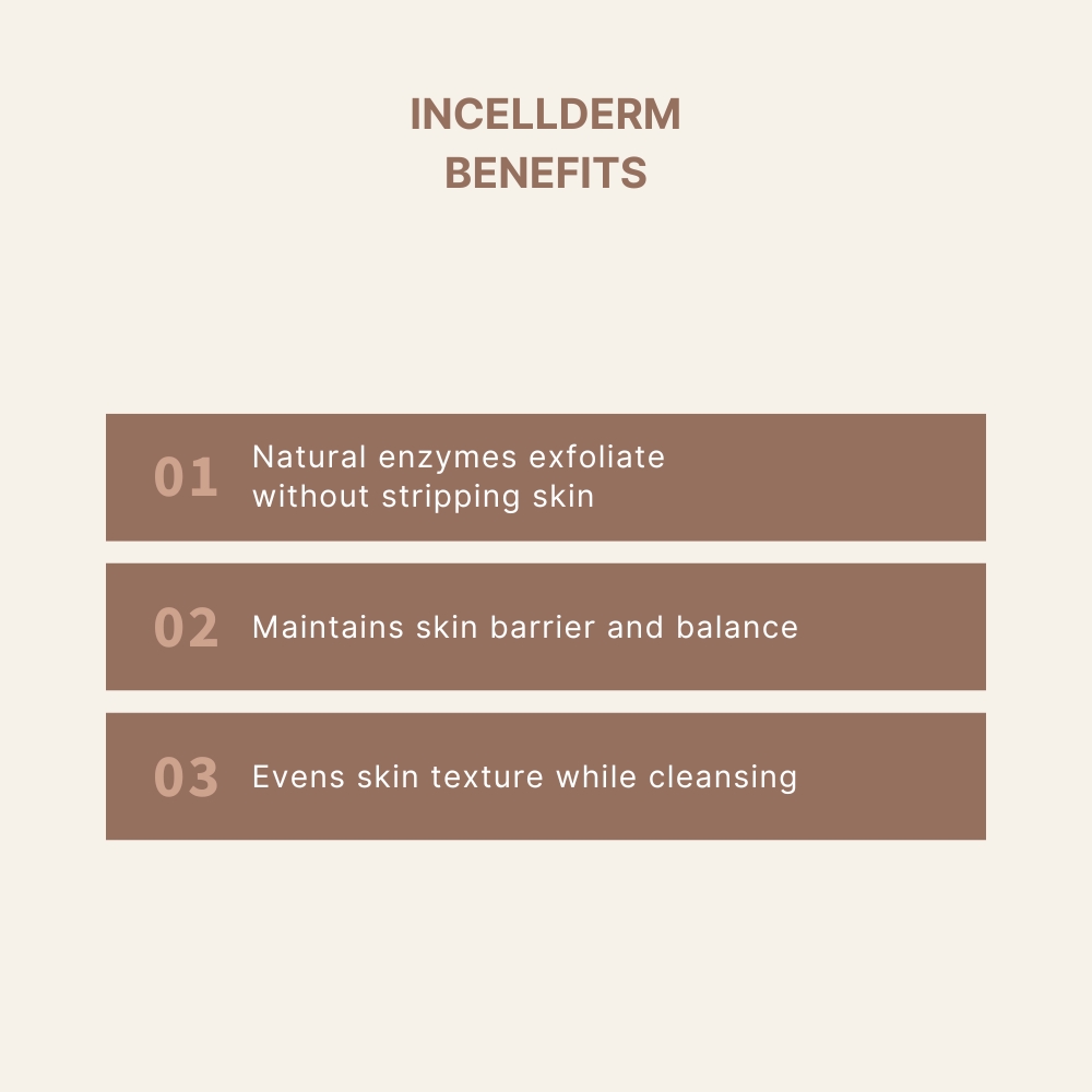 INCELLDERM Powder Type Cleanser 90g | Gentle Daily Face Wash (2025 ...