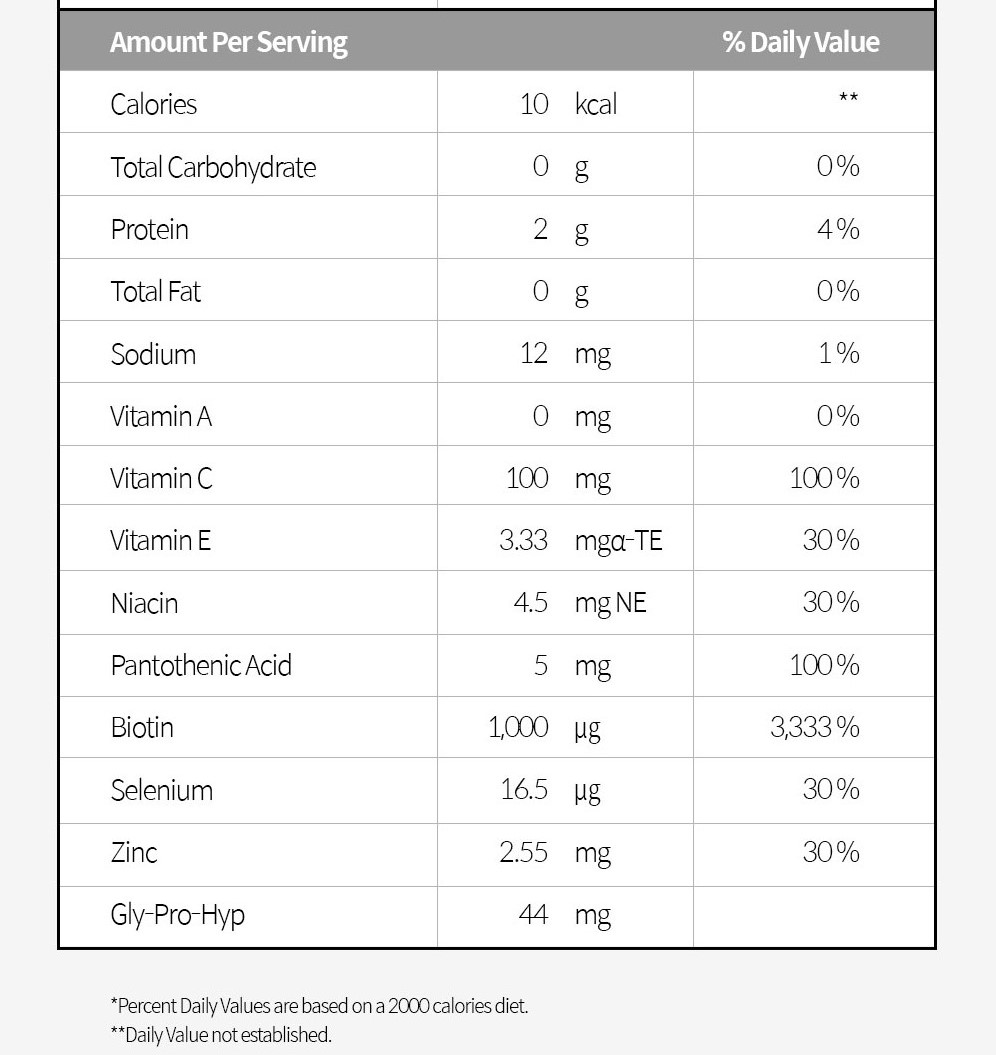 Dr. Elizabeth's COLLACTIVE COLLAGEN SKIN BOOSTER ([1,000 mg x 3 Tablets ...