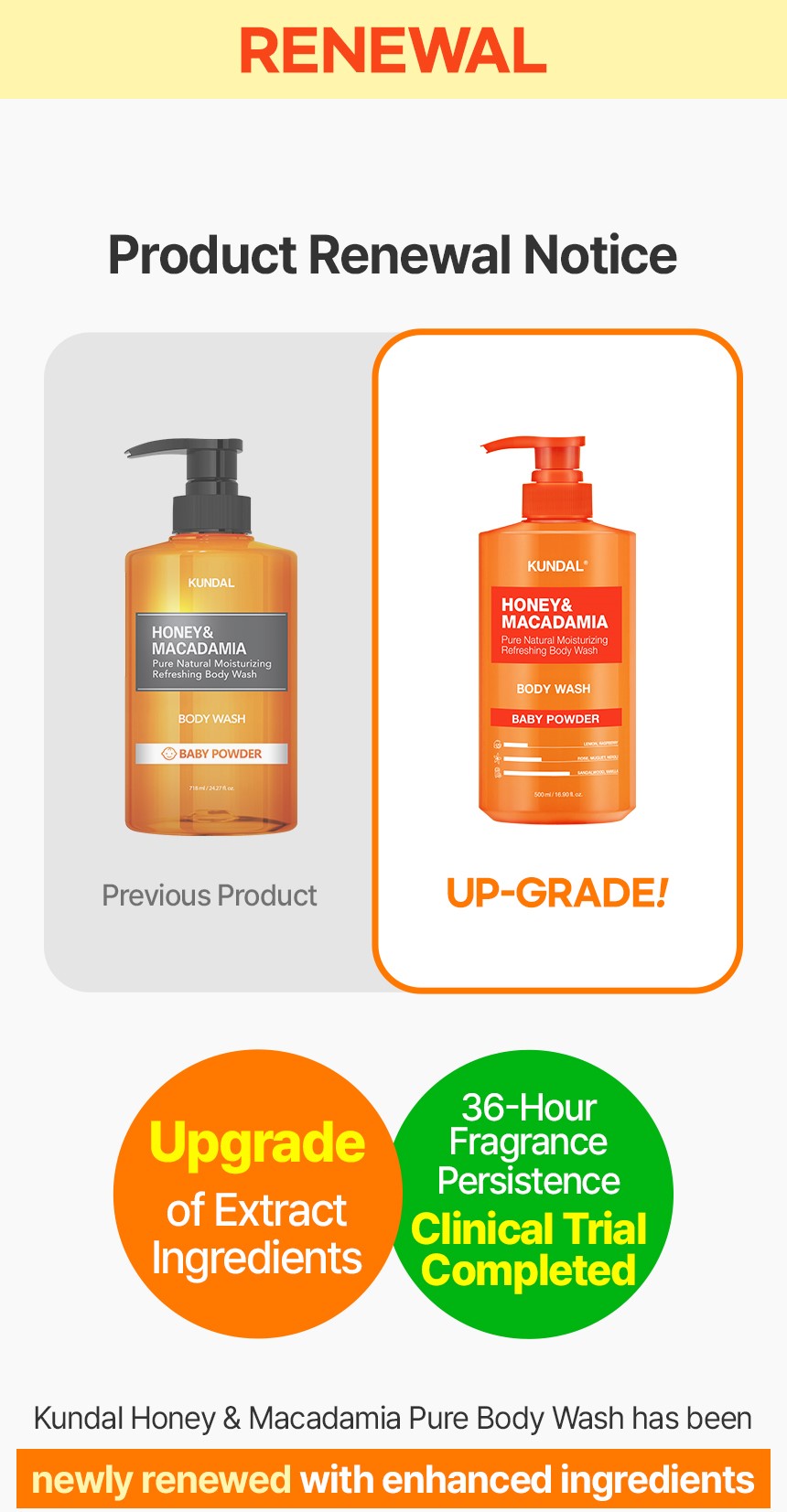[Design Renewal] KUNDAL Pure Body Wash 500ml | Shopee Philippines