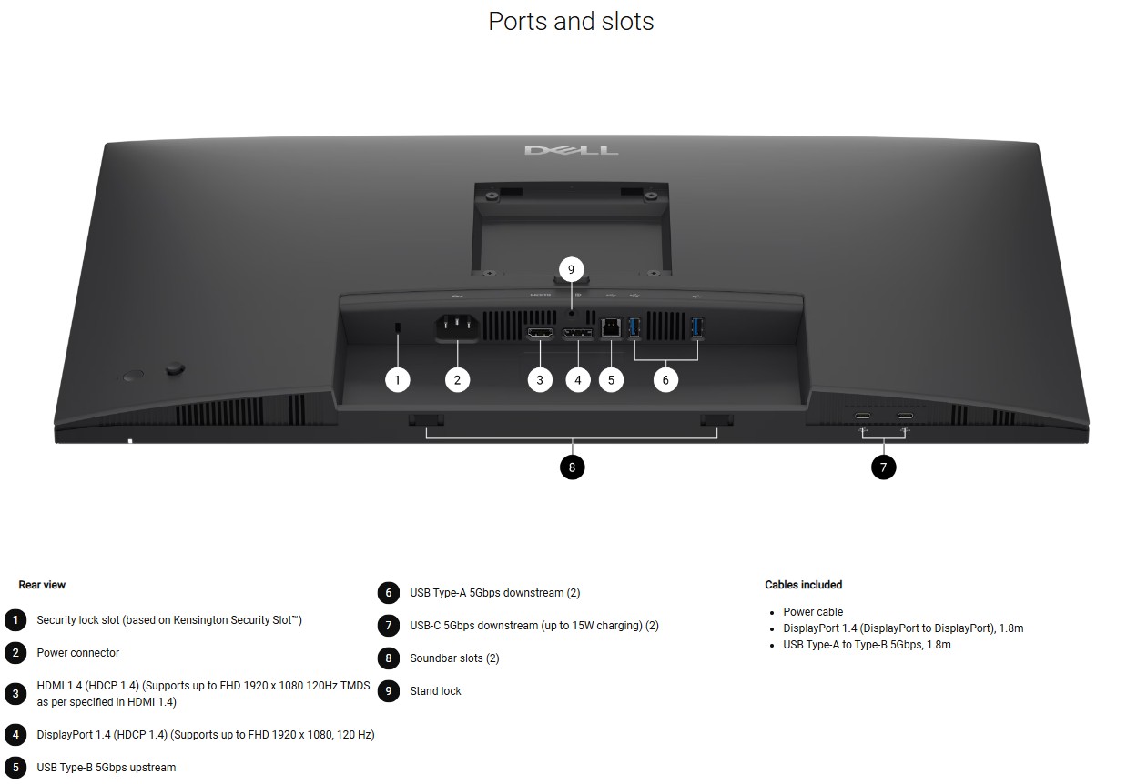 Dell Pro P 27 Monitor - P2726H FHD 1920x1080 Refresh Rate 120Hz IPS ...
