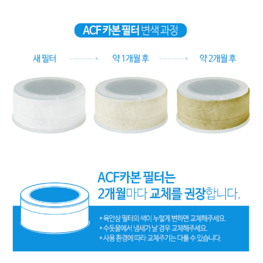Atojet Filter Faucet Cleansing Tap Water Filter 2.0 Faucet Filter Basin ...