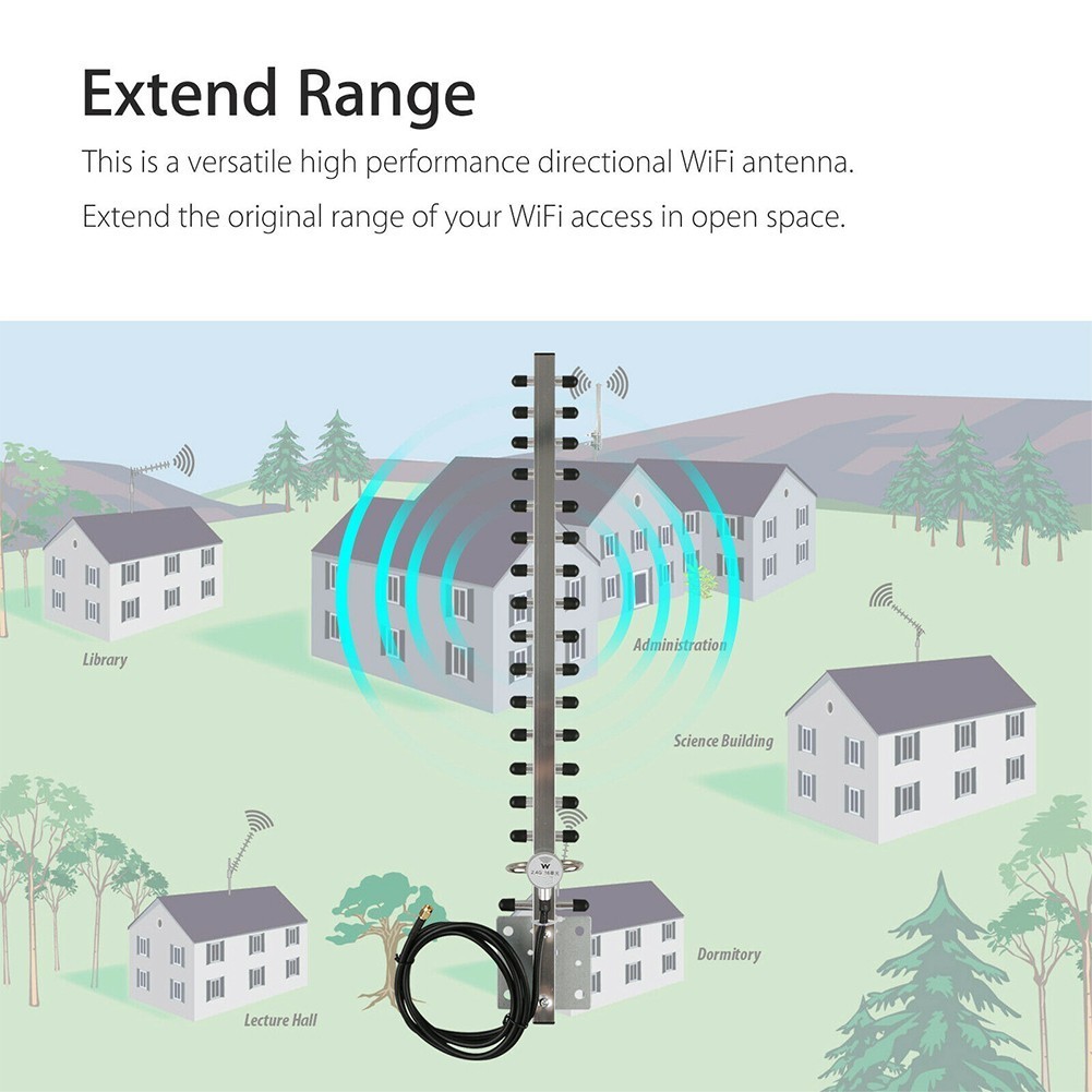 Antenna WiFi Direzionale 2.4Ghz 25dbi Con Connettore RP-SMA, Booster Esterno SODIAL