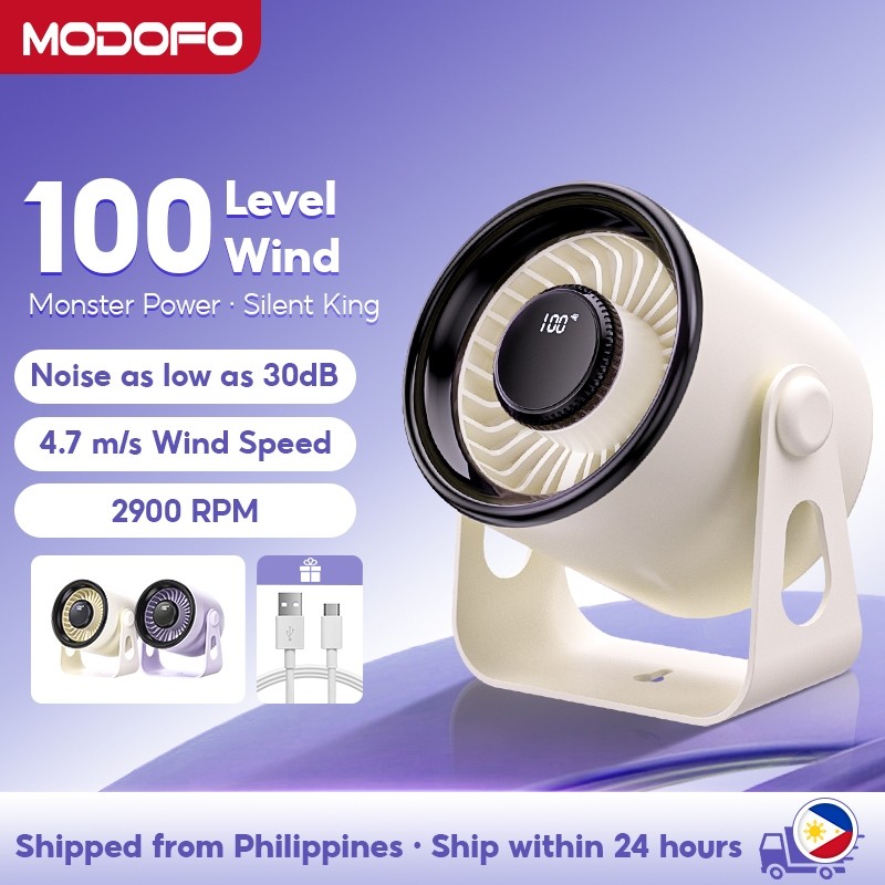 MODOFO Turbo Desktop Fan 100 Gears Strong Wind High Speed Rechargeable ...