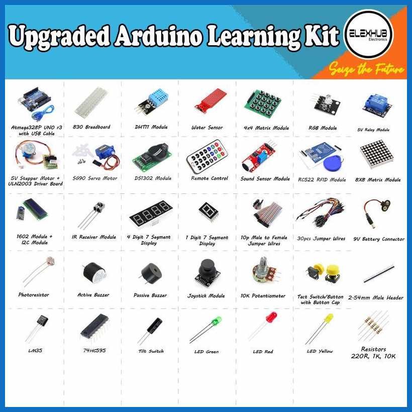 ELEXHUB{EB[2025.V`Advance[c,Upgraded!j,Starter!z,Kit!SY+compatible!cS ...