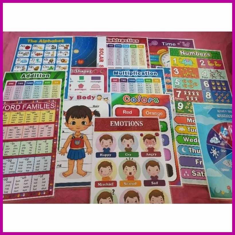 Laminated Educational Wall Charts for kids A4 size | Shopee Philippines