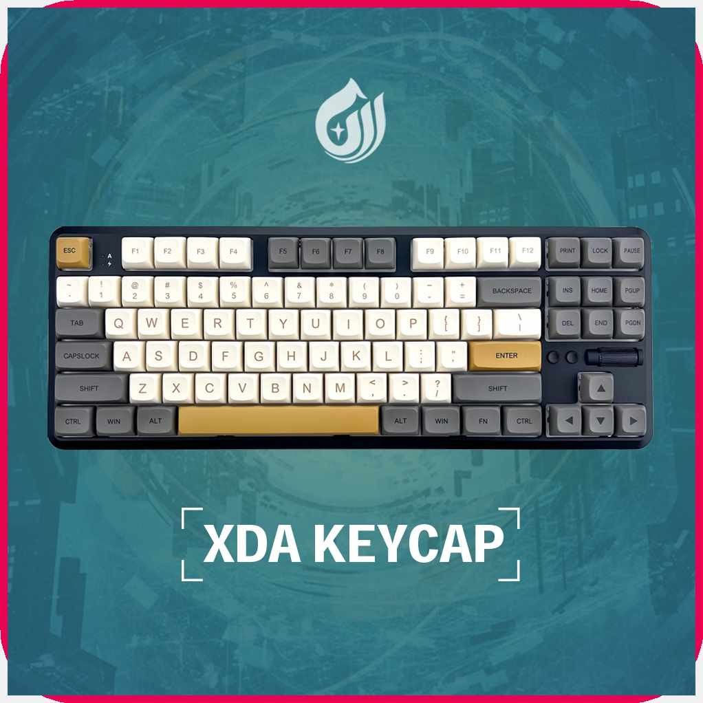 125,Gr`Keys@NA-Shimmer=B(Keycap|G(Set,|e(PBT|d(Sublimation|Q(keycaps|I ...