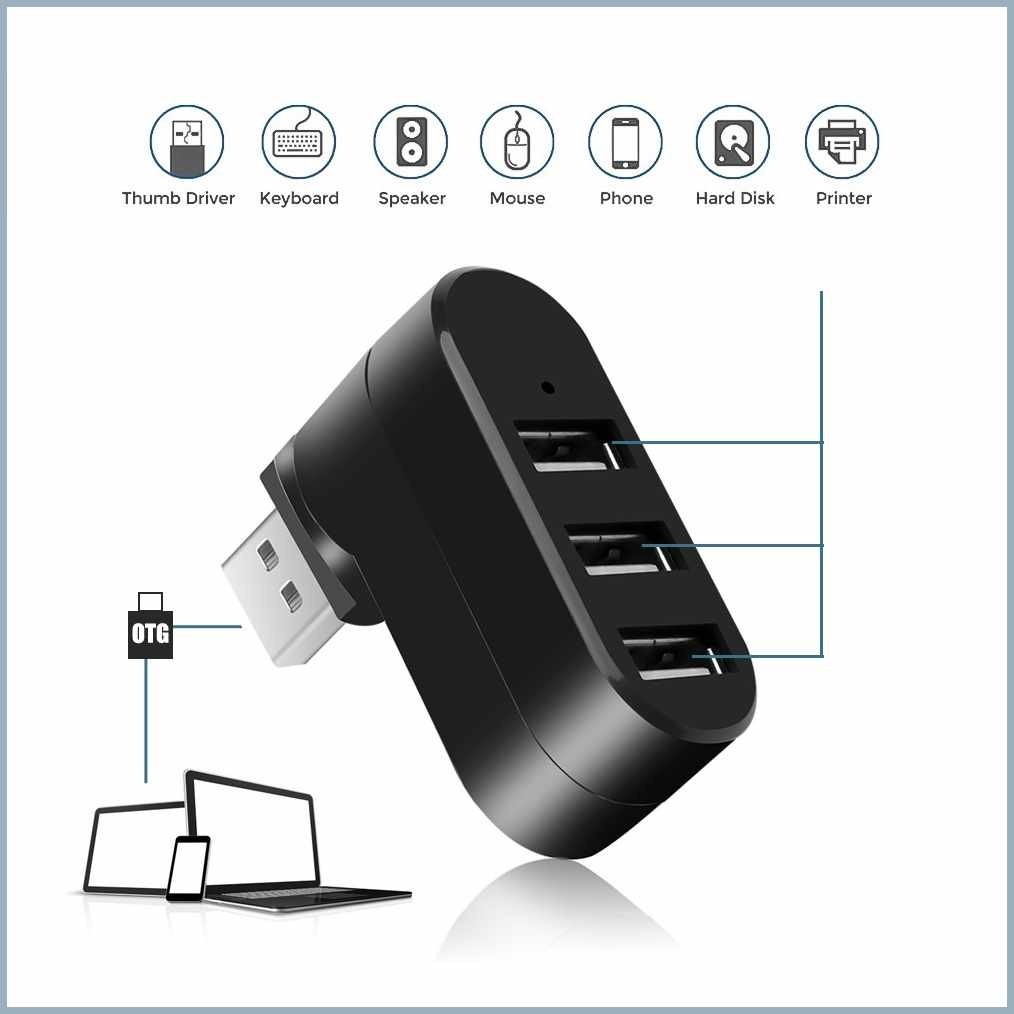 USB+P^HubsQW|3=D|Ports=Z|USB>r}2.0=fj|Hub=tH|Mini=Vv|Rotate Splitter ...