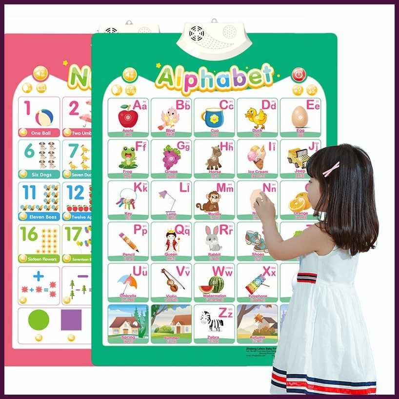 Electronic'F%Interactive.l>Alphabet)Z>Wall)S>Chart)p?*F?ABC*V?&*M?123 ...