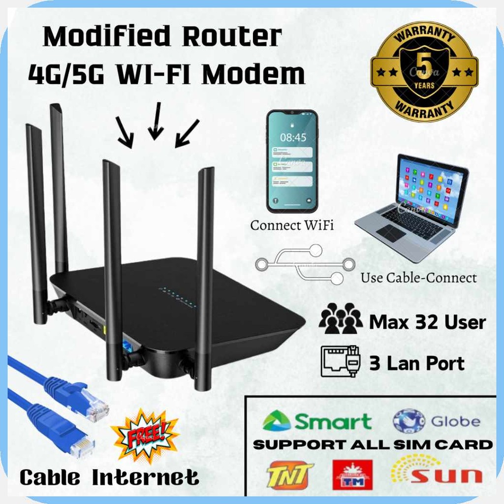 Wired?K=WiFi^PQ{Router[q,4G/5G!H,LTE!R,WiFi!p,Modem!v,Put!cj,SIM Smart ...