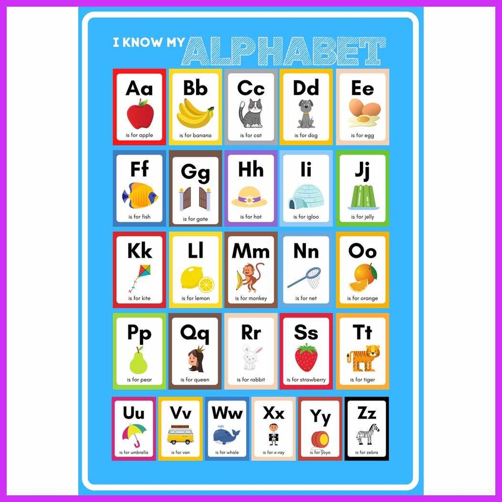 Alphabet{m-ABC(Q&Chart+F@b@j@t@Q@z Laminated A4 Size | Shopee Philippines