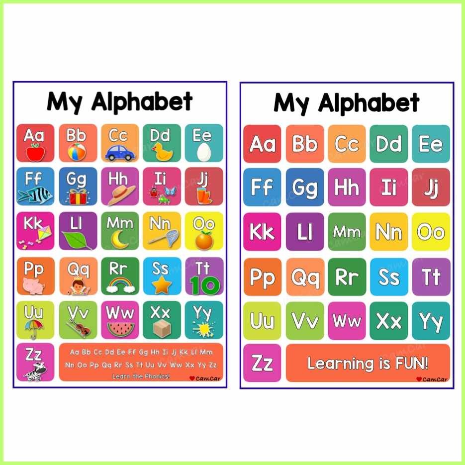 ABC:Om$Alphabet:)gd&WB`A4;Sl`Laminated;vi`Educational;Z`Wall;T`Chart ...