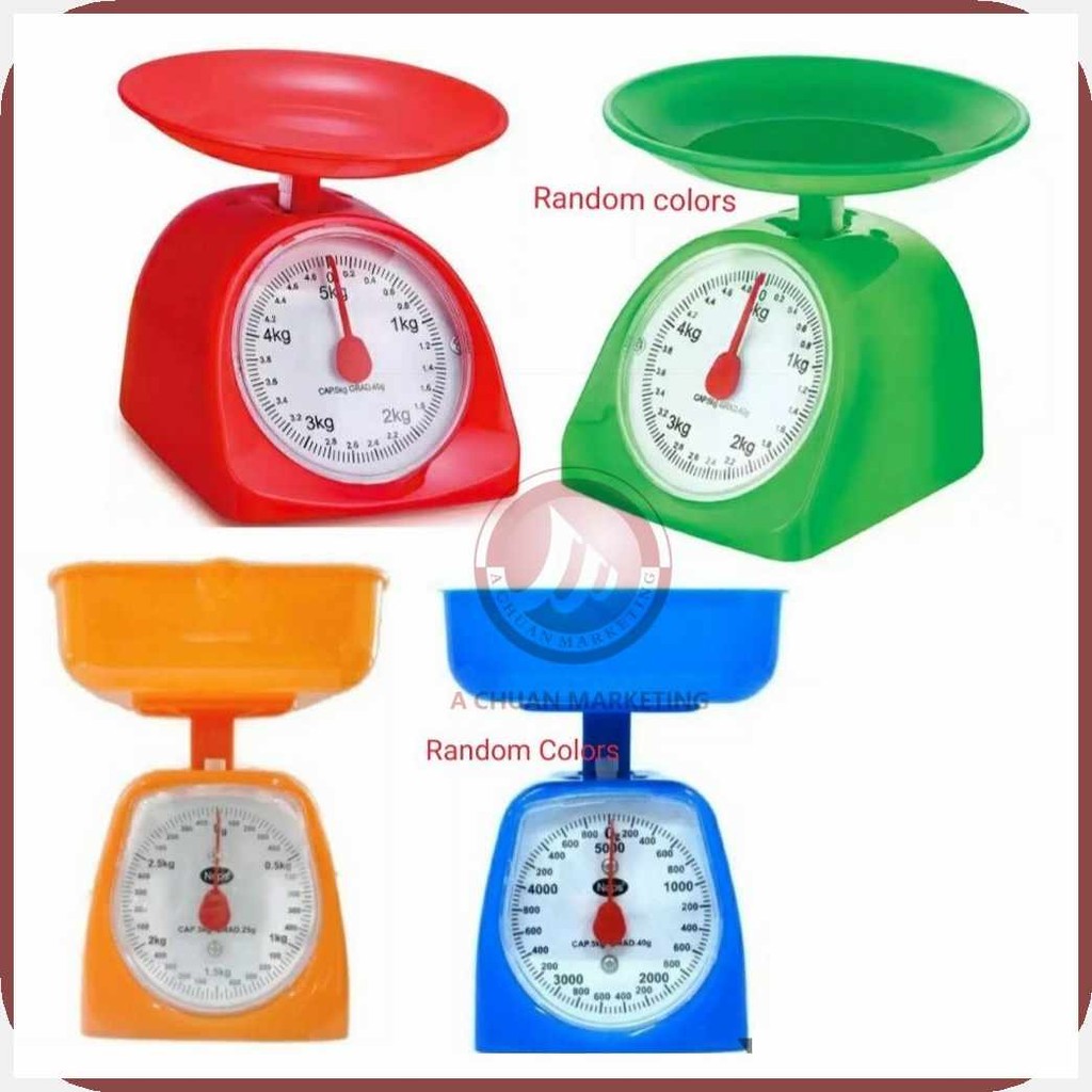 Weighing;Lm/Scale[S]Weight>zQ)Scale}lS)Kitchen}oW)Scale}xf)Food}iC ...