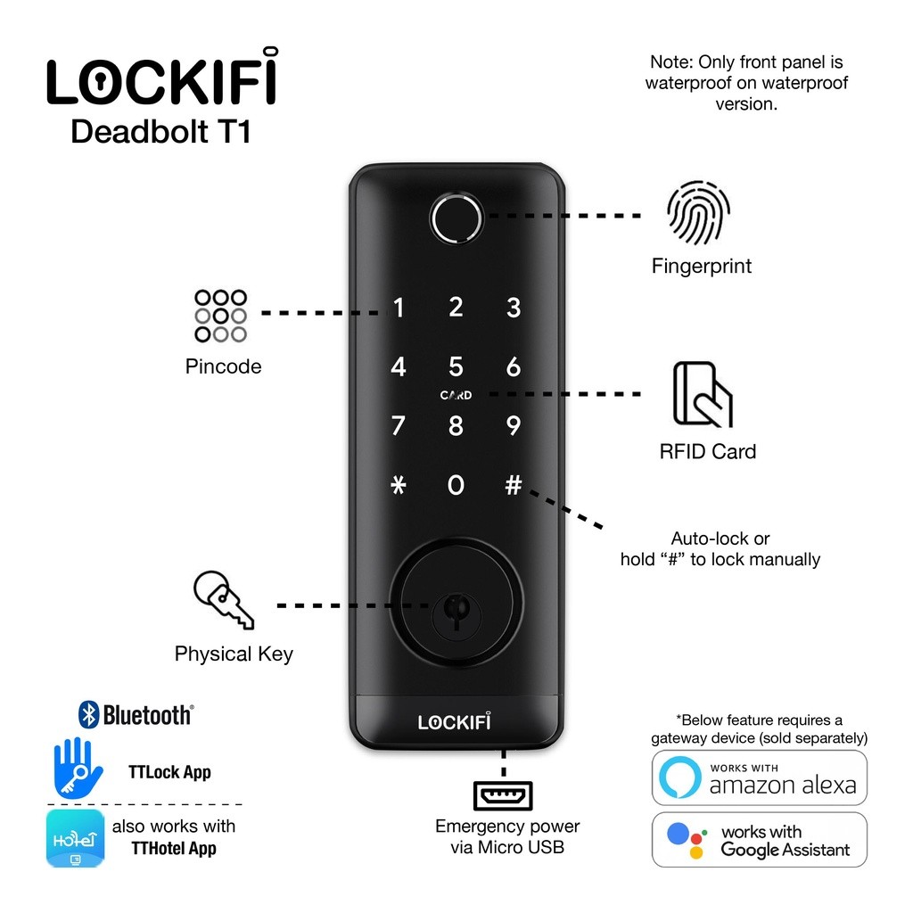 Lockifi Smart Lock Deadbolt T1 Black - TTLock app, fingerprint, card ...
