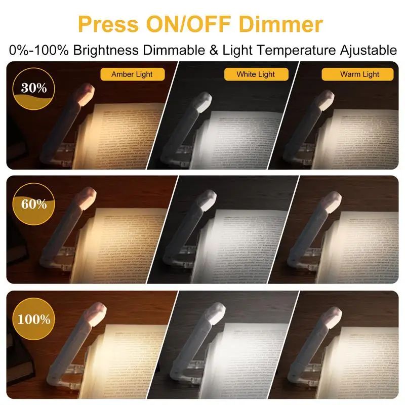 Hot product -LED reading light with adjustable brightness USB eye ...
