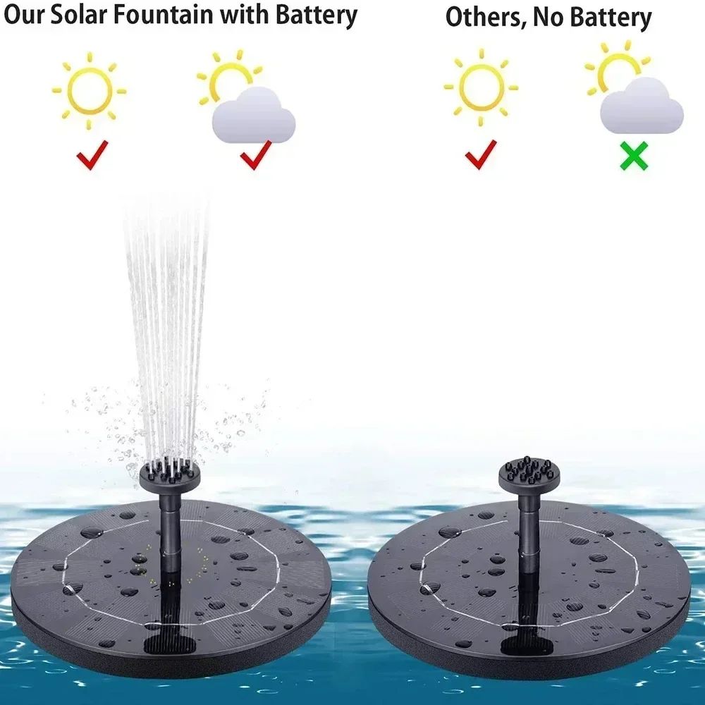 One Piece Solar Fountain Pump, 8 Nozzles With 13/16/18cm Sizes And 150L ...