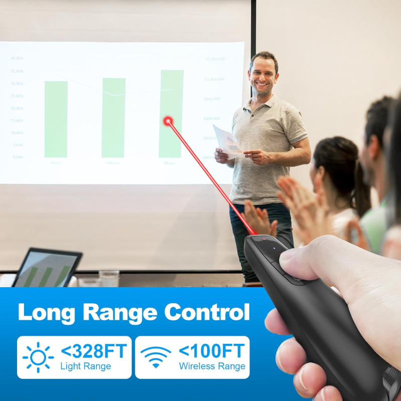 Wireless Presenter Remote Presentation Clickers for PowerPoint, Clicker ...