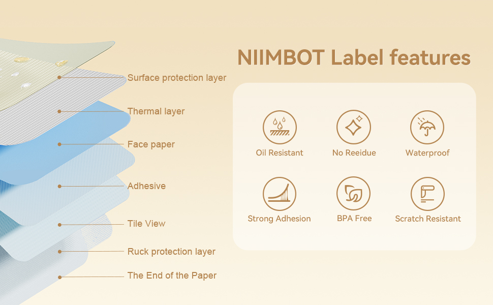 NIIMBOT 2 Rolls White Office Label Stickers Waterproof for B1/B21 ...