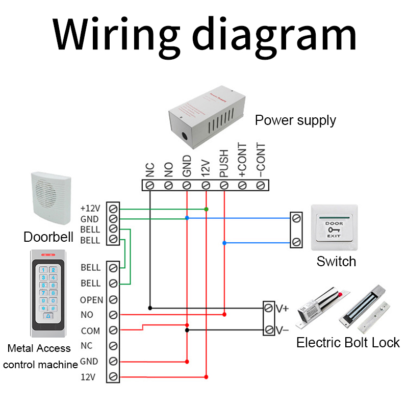 Waterproof RFID Card Reader 24V IP67 DC10-24V Access Control Door Entry ...